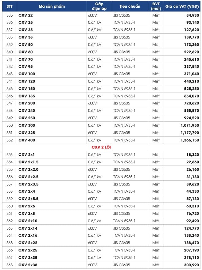 240403-bang-gia-lion-10-1-1-3