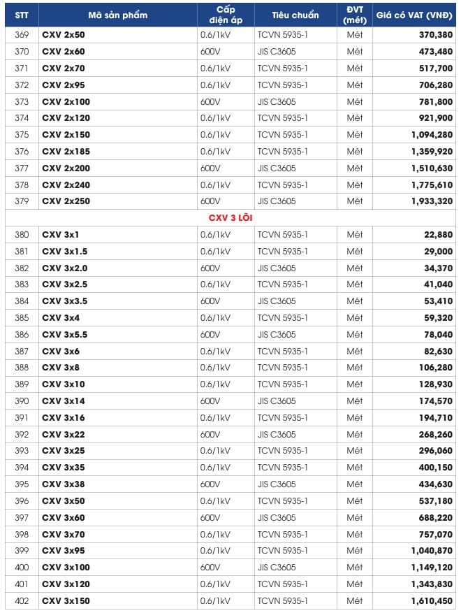 240403-bang-gia-lion-10-2-1-3