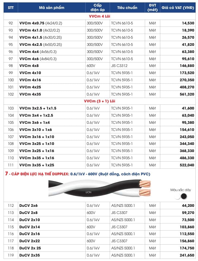 240403-bang-gia-lion-5-3