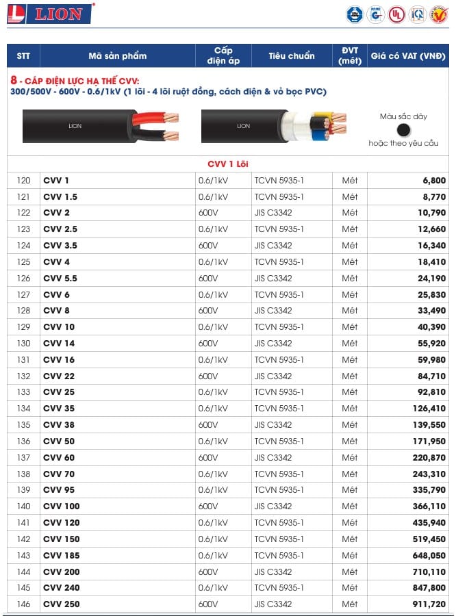 240403-bang-gia-lion-6-4