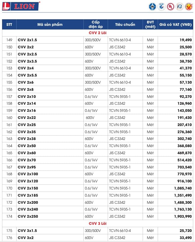 240403-bang-gia-lion-7-4