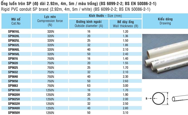 240504-ong-luon-tron-sp-1-1