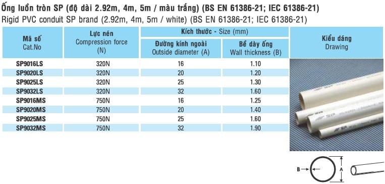 240504-ong-luon-tron-sp-2-1