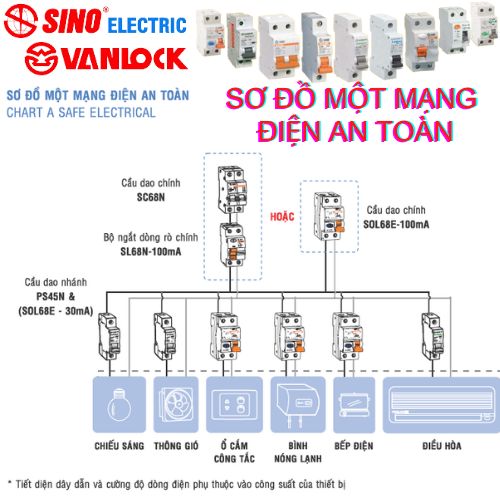 240505-so-do-mot-mang-dien-an-toan-5