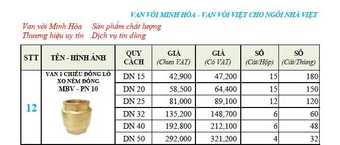 250303-bg-van-1c-dong-lo-xo-1