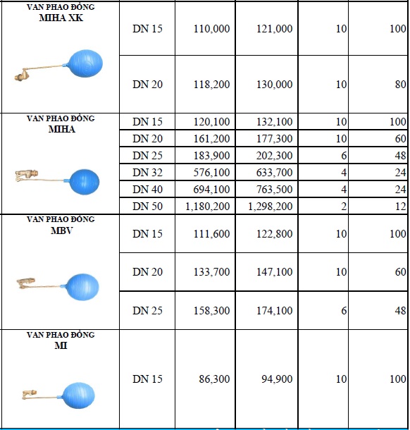 250303-bg-van-phao-dong-1