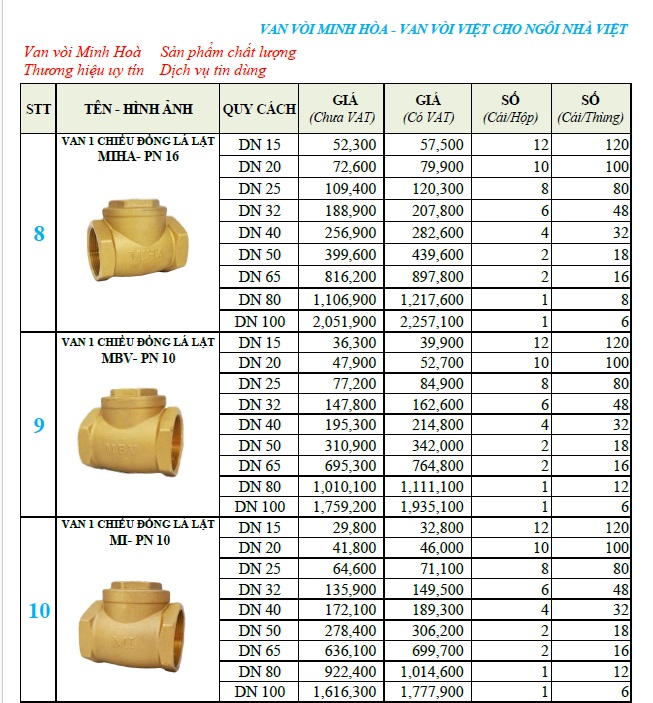 250305-bg-van-1c-dong-la-lat-1