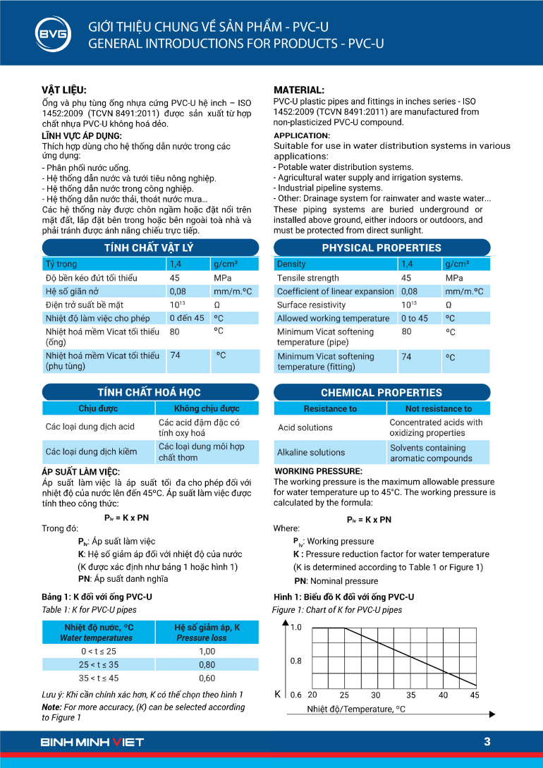 250307-tskt-ong-upvc-13