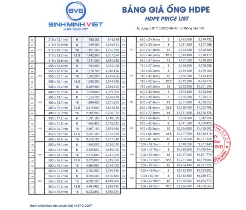 250310-bang-gia-ong-hdpe-2-upload-4