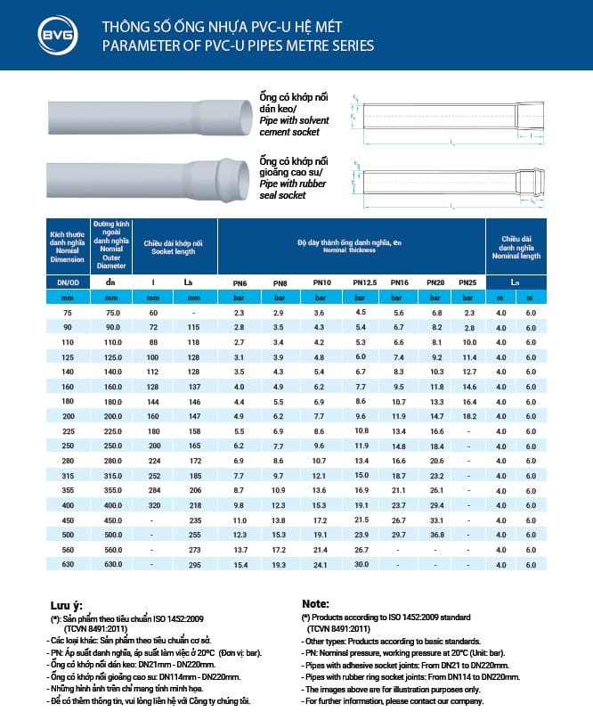 250310-tskt-ong-upvc-he-met-9