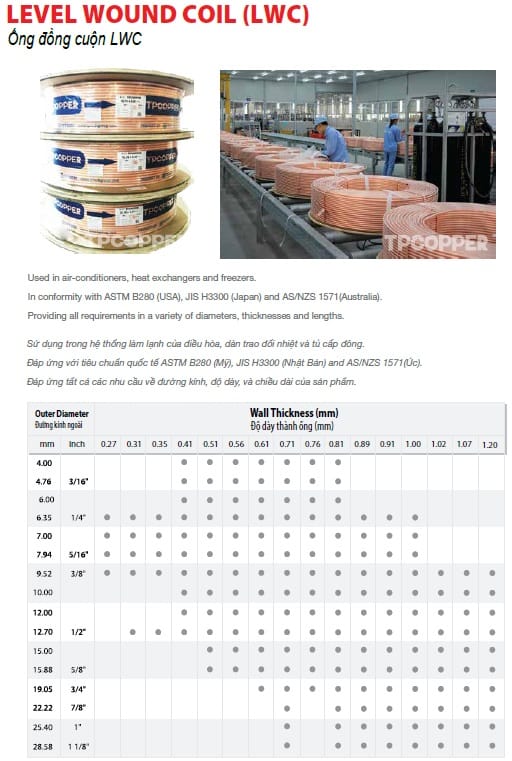 250414-tskt-ong-dong-dang-banh-lwc-11