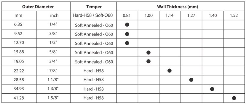 250416-tskt-ong-dieu-hoa-class-0-22