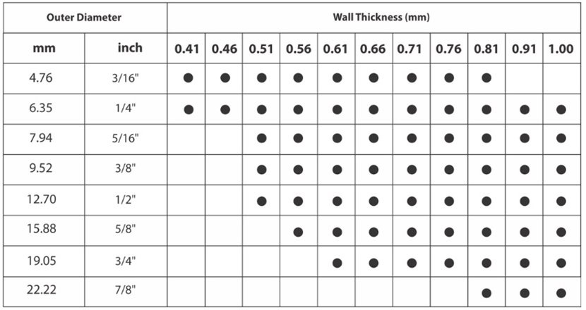 250416-tskt-ong-dieu-hoa-class-1-22