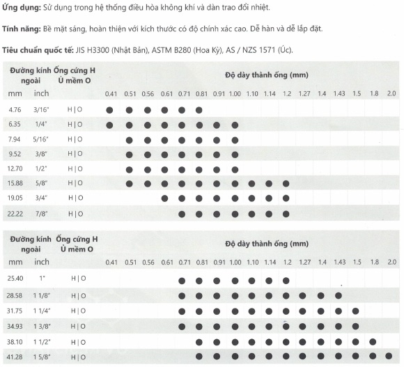 250416-tskt-ong-dong-thang-22