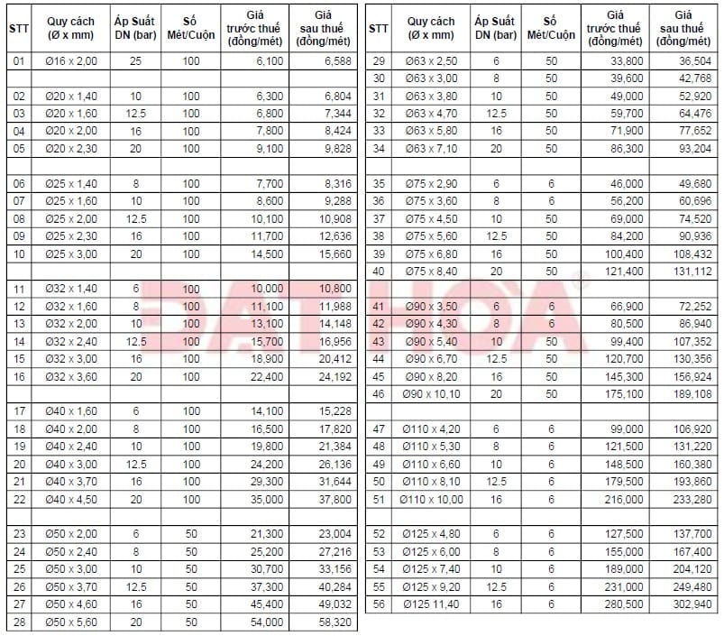 250506-bang-gia-ong-hdpe-tron-1-12