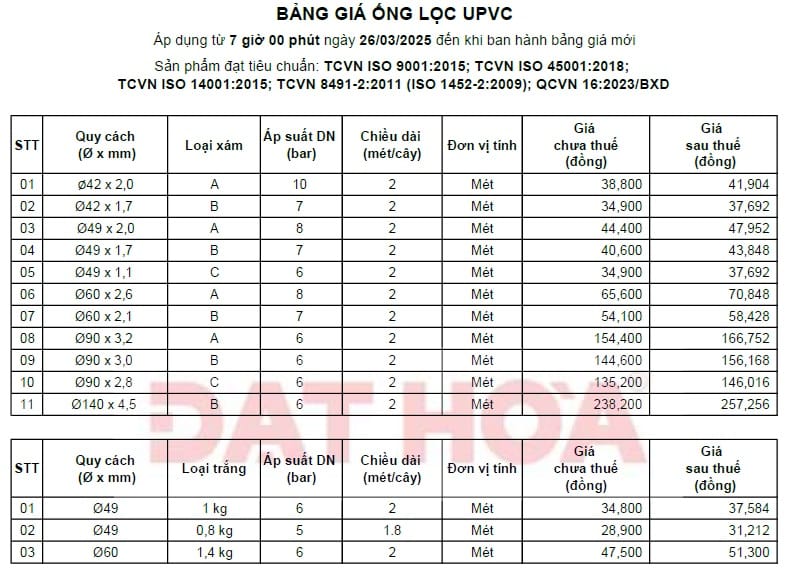 250506-bang-gia-ong-loc-upvc-2m-3