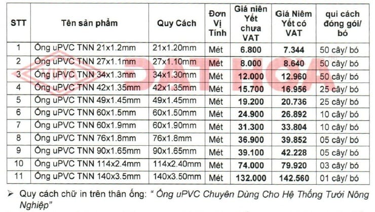 250506-bang-gia-ong-upvc-tuoi-nong-nghiep-11