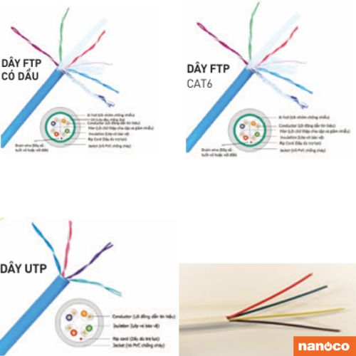 Đại lý cáp mạng - cáp đồng trục - dây điện thoại Nanoco