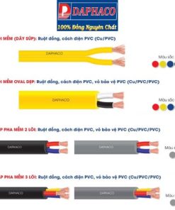Phân phối cáp điện Daphaco