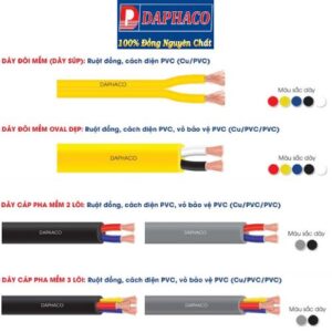 Phân phối cáp điện Daphaco