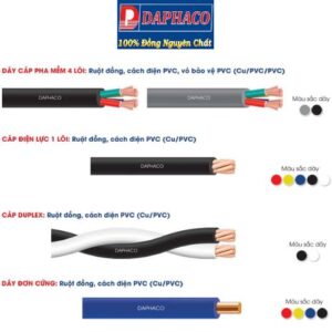 Phân phối dây cáp Daphaco