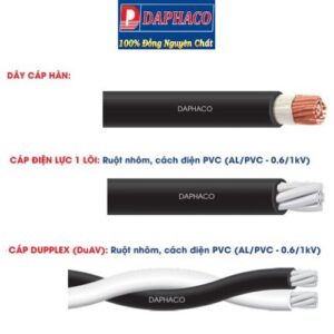 Phân phối dây cáp điện Daphaco
