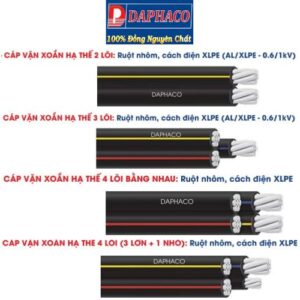 Đại lý phân phối Daphaco