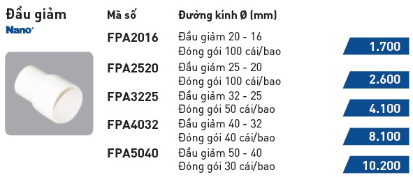 bang-gia-dau-giam-nanoco-17