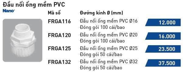 bang-gia-dau-noi-mem-pvc-nanoco