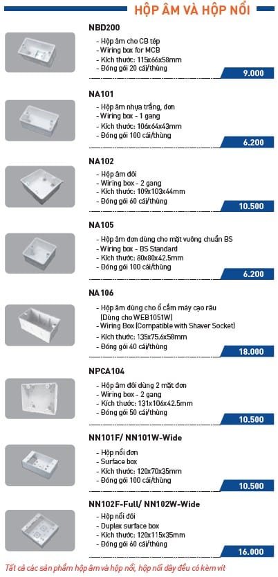 bang-gia-hop-am-va-hop-noi-nanoco