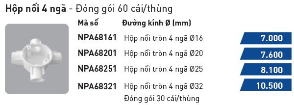 bang-gia-hop-noi-4-nga-nanoco-7