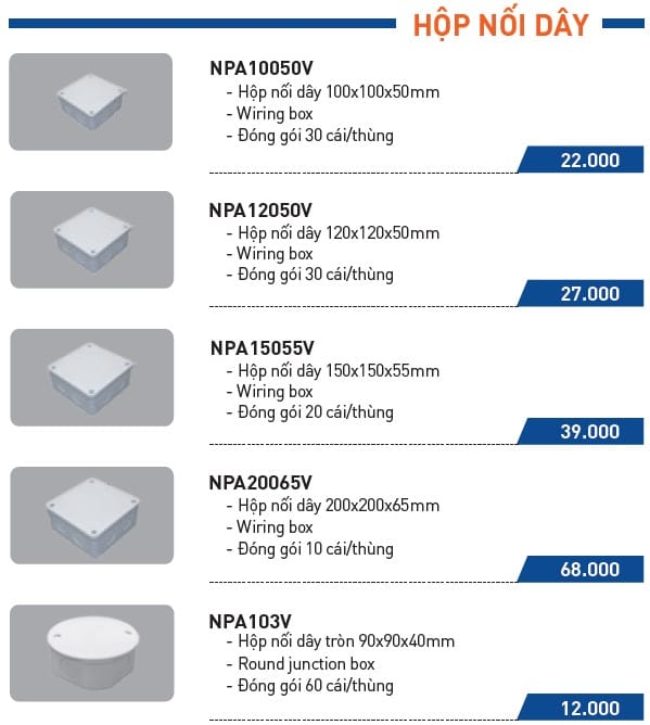 bang-gia-hop-noi-day-nanoco