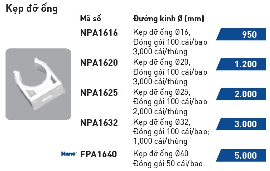 bang-gia-kep-do-ong-nanoco-10