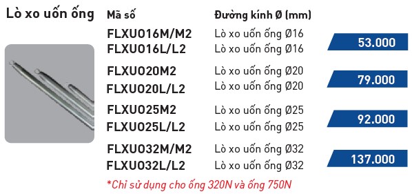 bang-gia-lo-xo-uon-ong-nanoco-10
