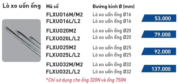 bang-gia-lo-xo-uon-ong-nanoco