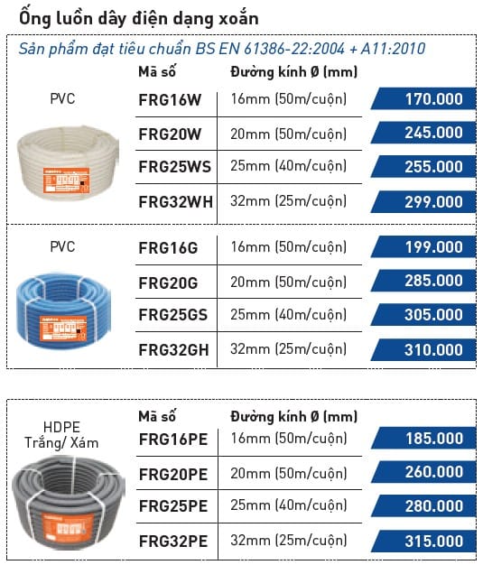 bang-gia-ong-ruot-ga-nanoco-1