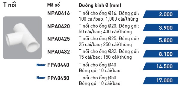 bang-gia-te-noi-nanoco-19