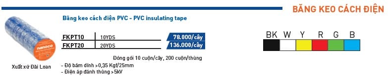 bang-keo-cach-dien-nanoco