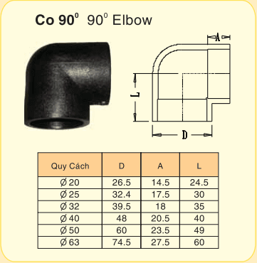 co-HDPE-(iso-4427)-DN.png