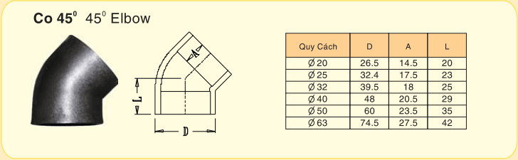 loi-HDPE-(iso-4427)-DN.png