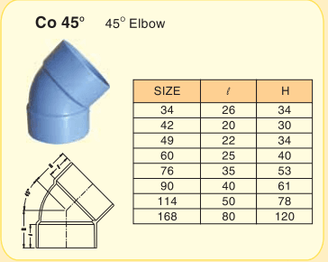 loi-M-(inch)-DN.png loi-M-(inch)-DN.png