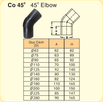 loi-(om)-HDPE-(iso-4427)-DN.png loi-(om)-HDPE-(iso-4427)-DN.png