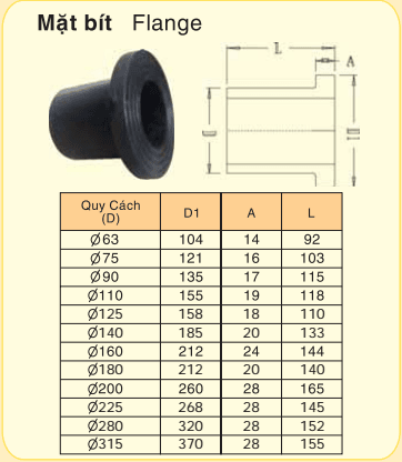 mat-bit-HDPE-(iso4427)-DN.png mat-bit-HDPE-(iso4427)-DN.png