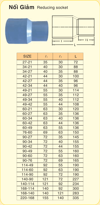 noi-giam-D-(inch)-DN.png noi-giam-D-(inch)-DN.png