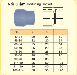 noi-giam-M-(inch)-DN.png noi-giam-M-(inch)-DN.png