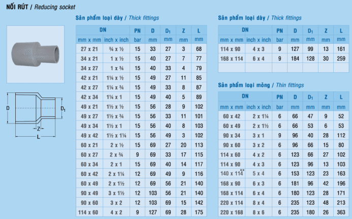 noi-rut-pvc-tskt-he-inch-1