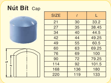 nut-bit-D-(inch)-DN.png nut-bit-D-(inch)-DN.png