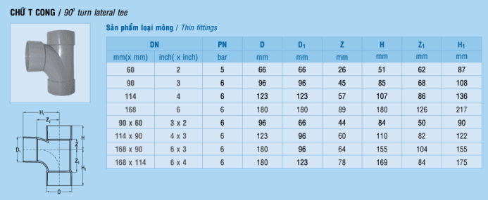 te-cong-pvc-(1).png te-cong-pvc-(1).png