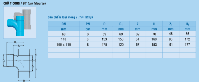 te-cong-pvc-HE-MET.png te-cong-pvc-HE-MET.png