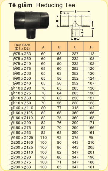 te-giam-HDPE-(iso-4427)-DN.png te-giam-HDPE-(iso-4427)-DN.png